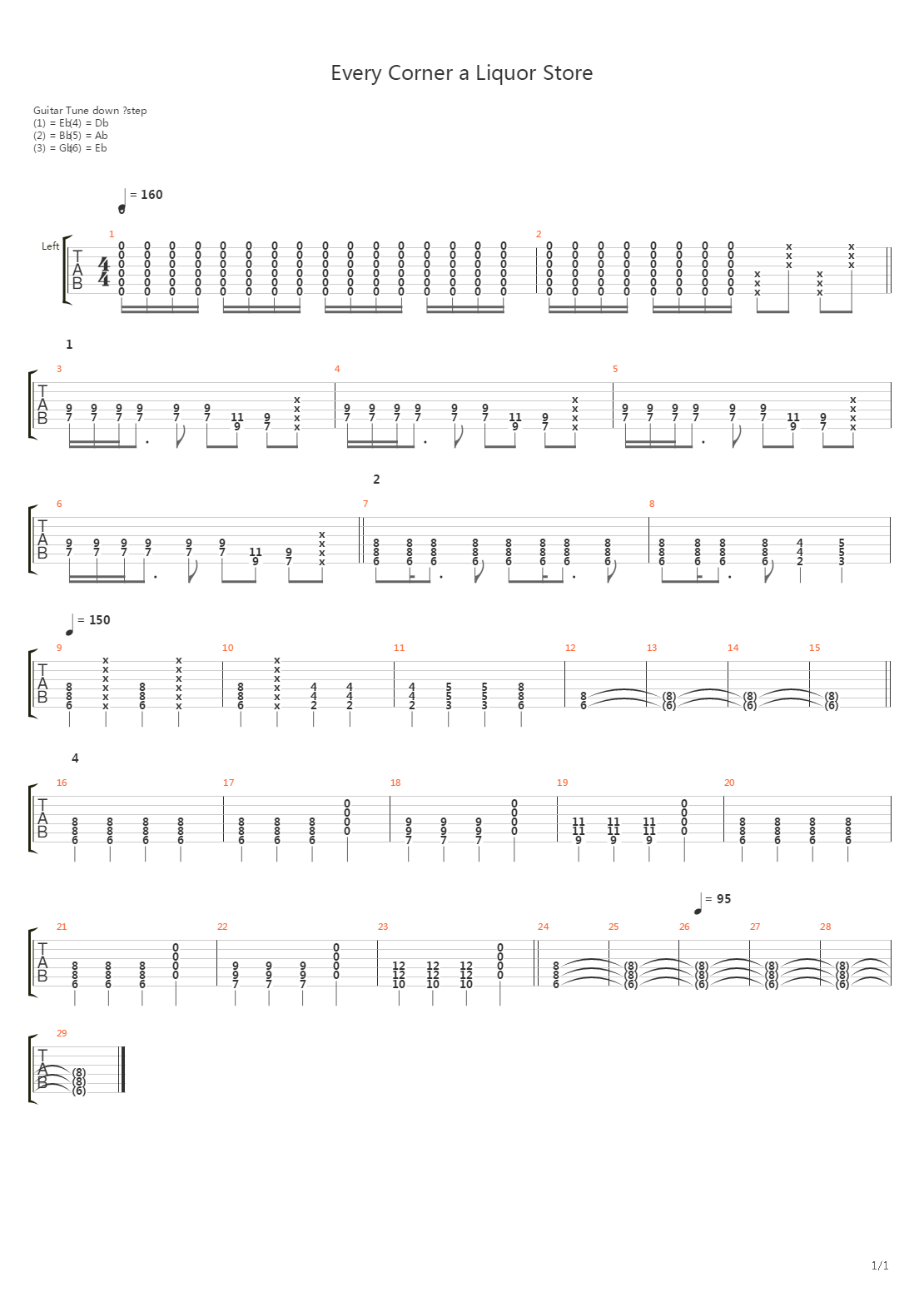 Every Corner A Liquor Store吉他谱