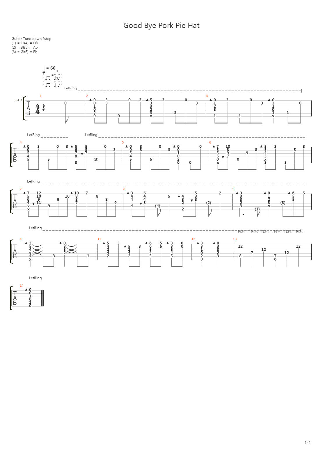 Goodbye Pork Pie Hat吉他谱