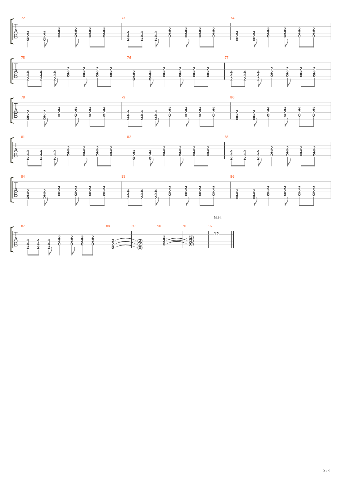 Abagabalo吉他谱