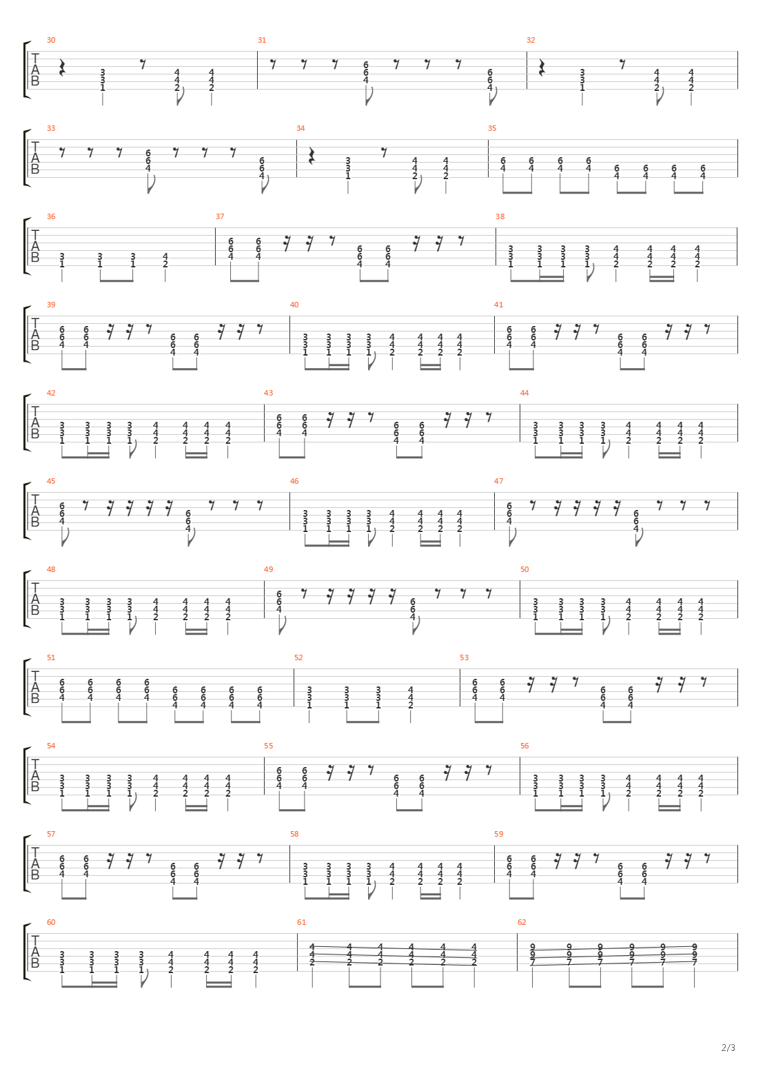 Televar吉他谱