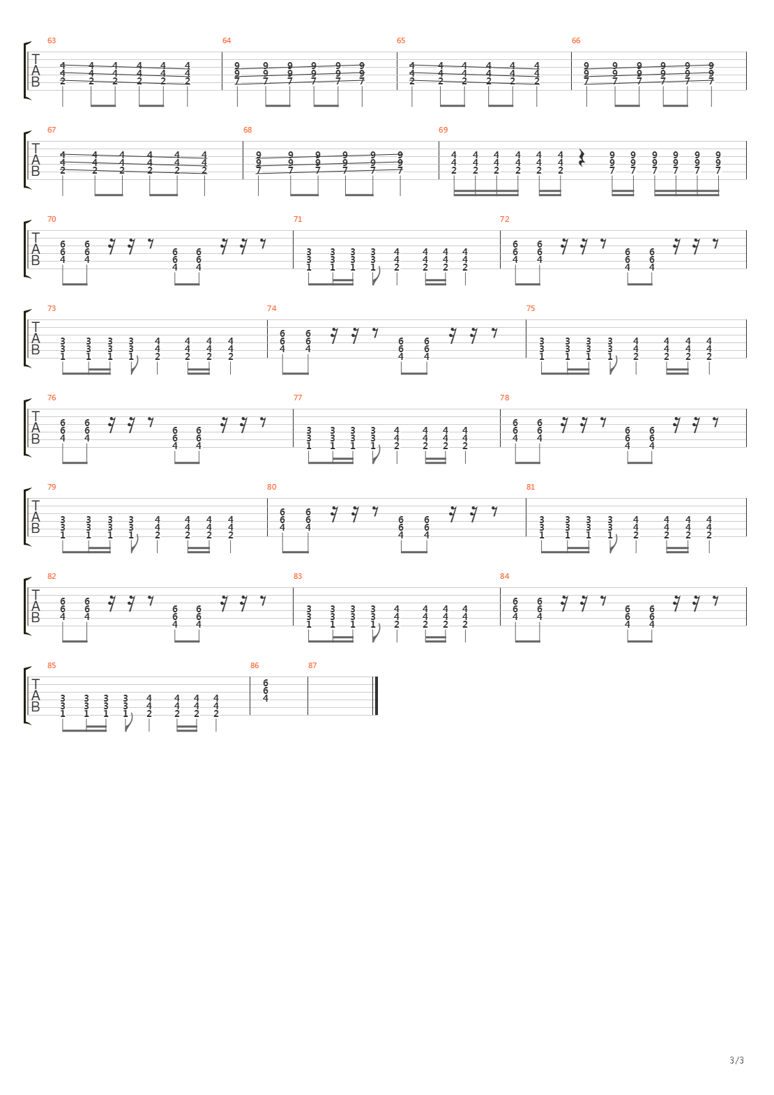 Televar吉他谱