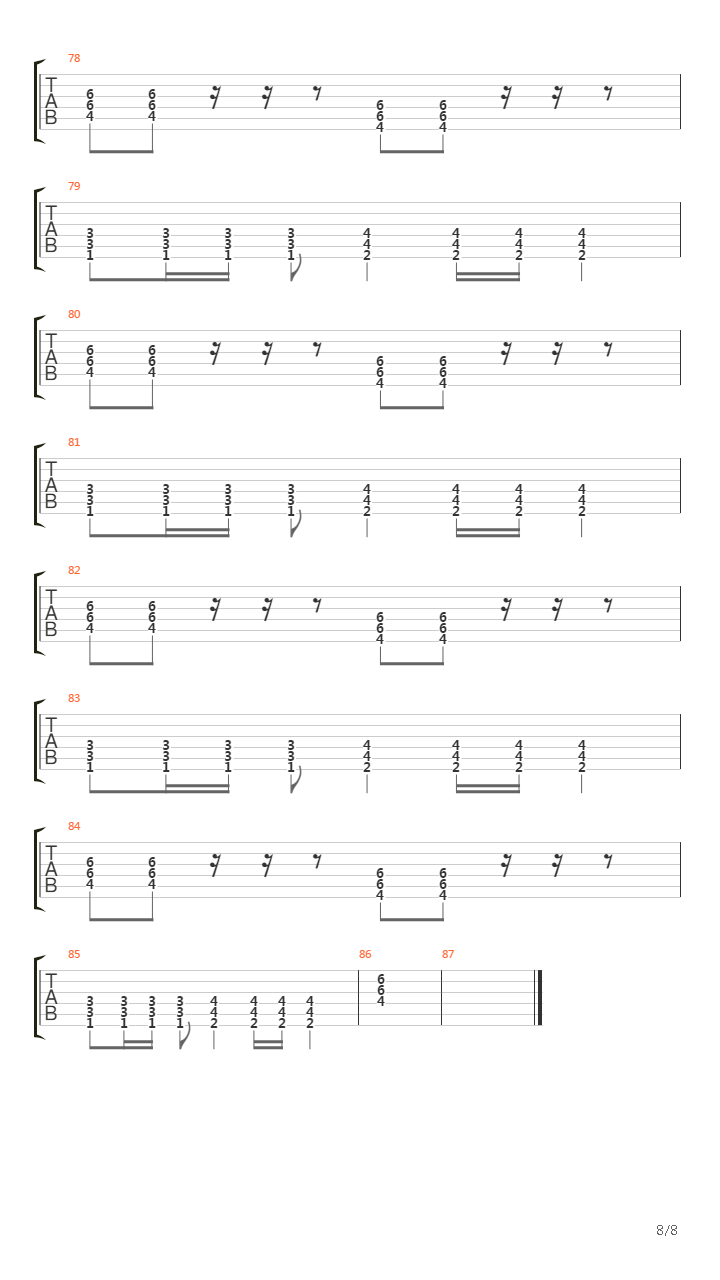Televar吉他谱