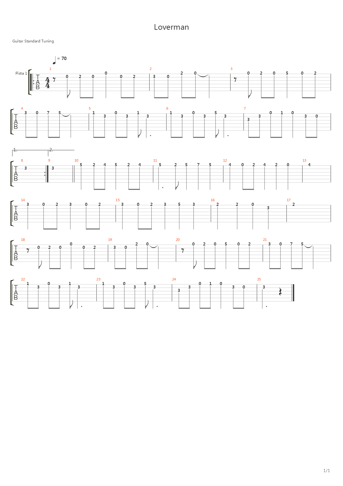 Loverman吉他谱