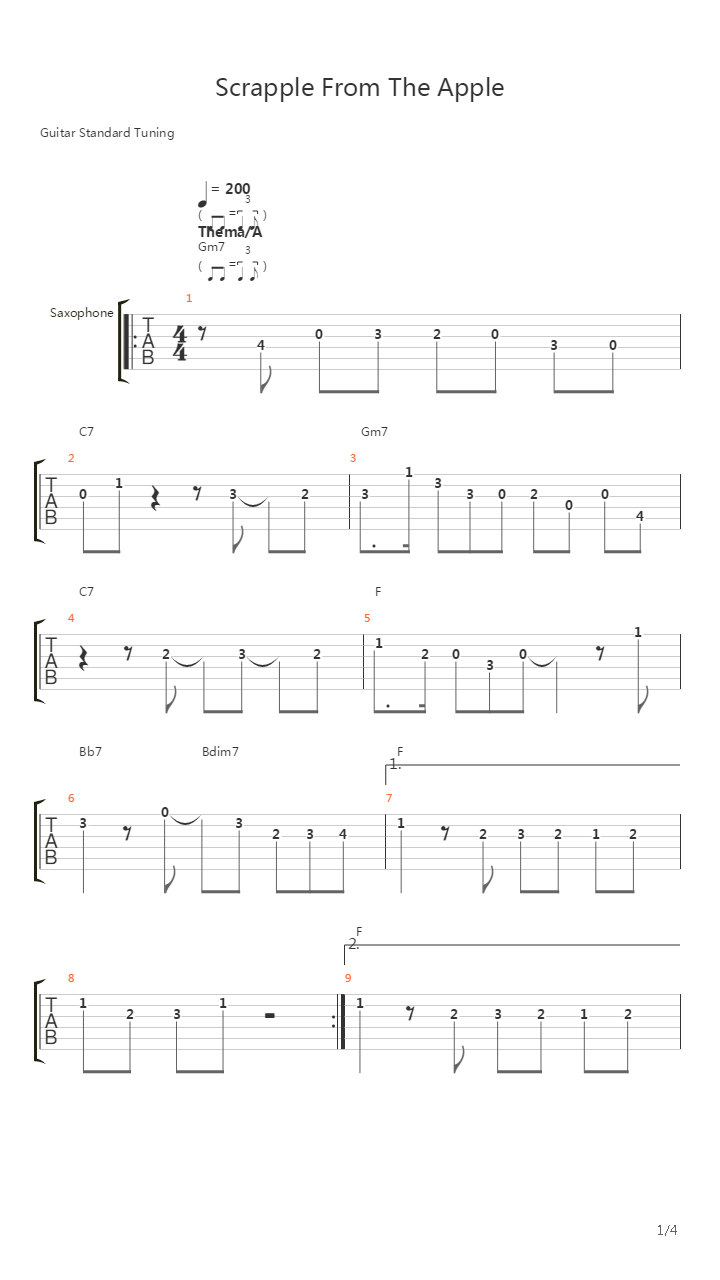 Scrapple From The Apple吉他谱