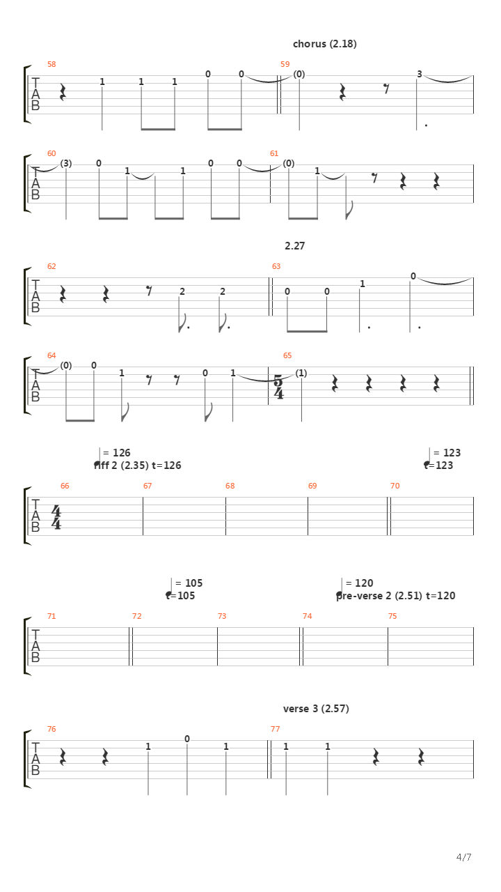 Himno Nacional Argentino吉他谱