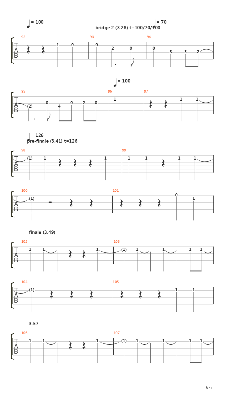 Himno Nacional Argentino吉他谱