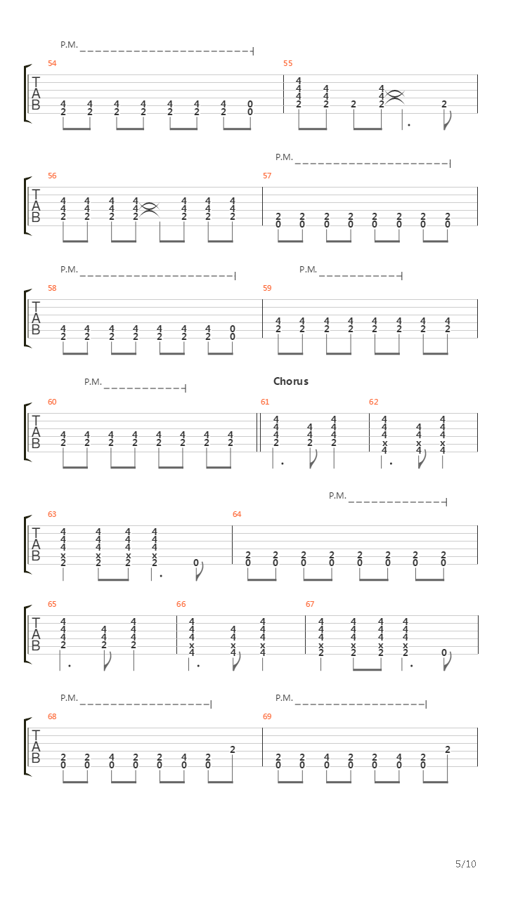 Surrender吉他谱