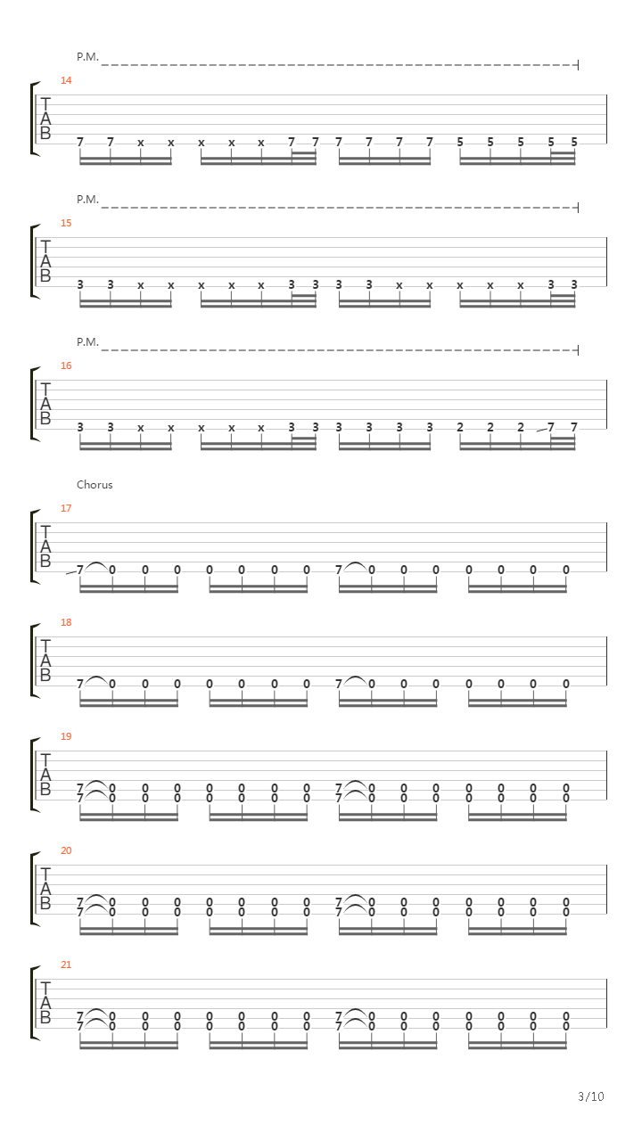 Forfeit吉他谱