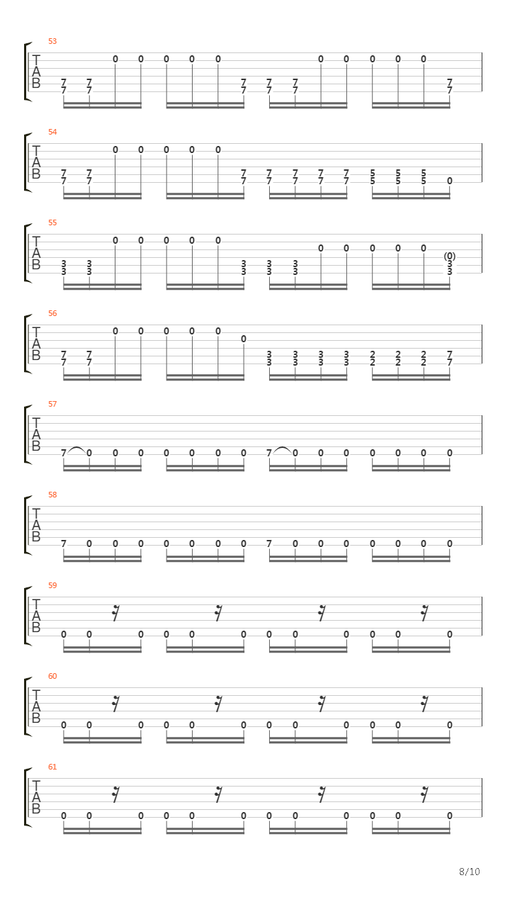 Forfeit吉他谱