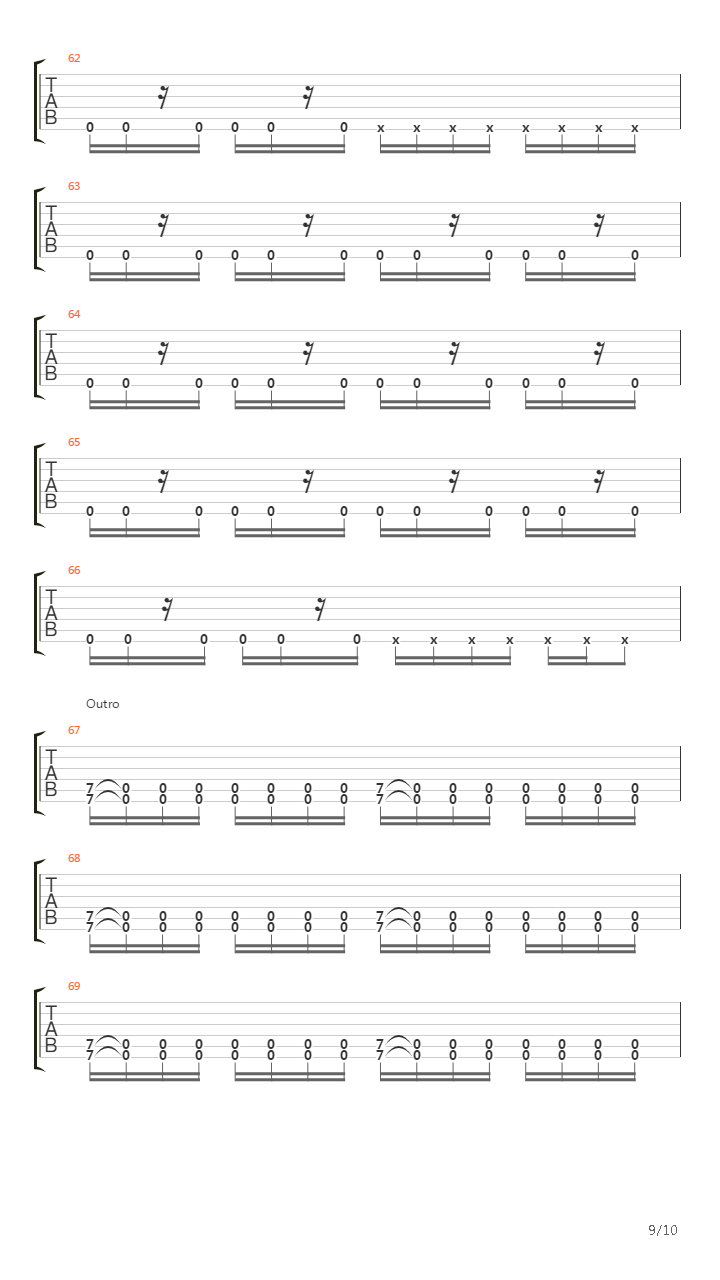 Forfeit吉他谱