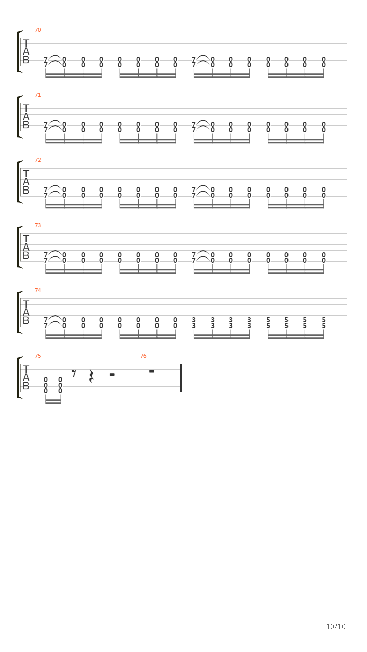 Forfeit吉他谱