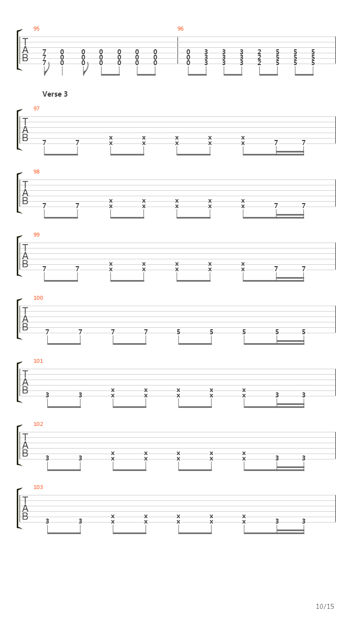 Forfeit吉他谱