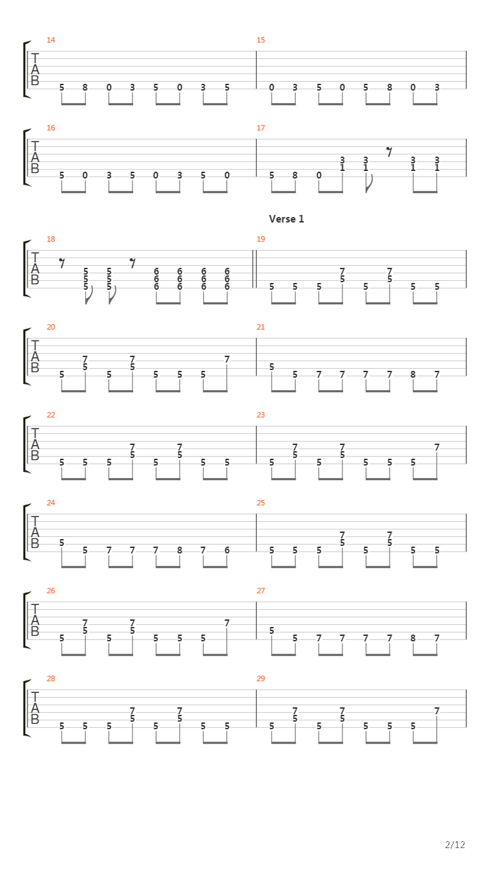 Humanoid吉他谱