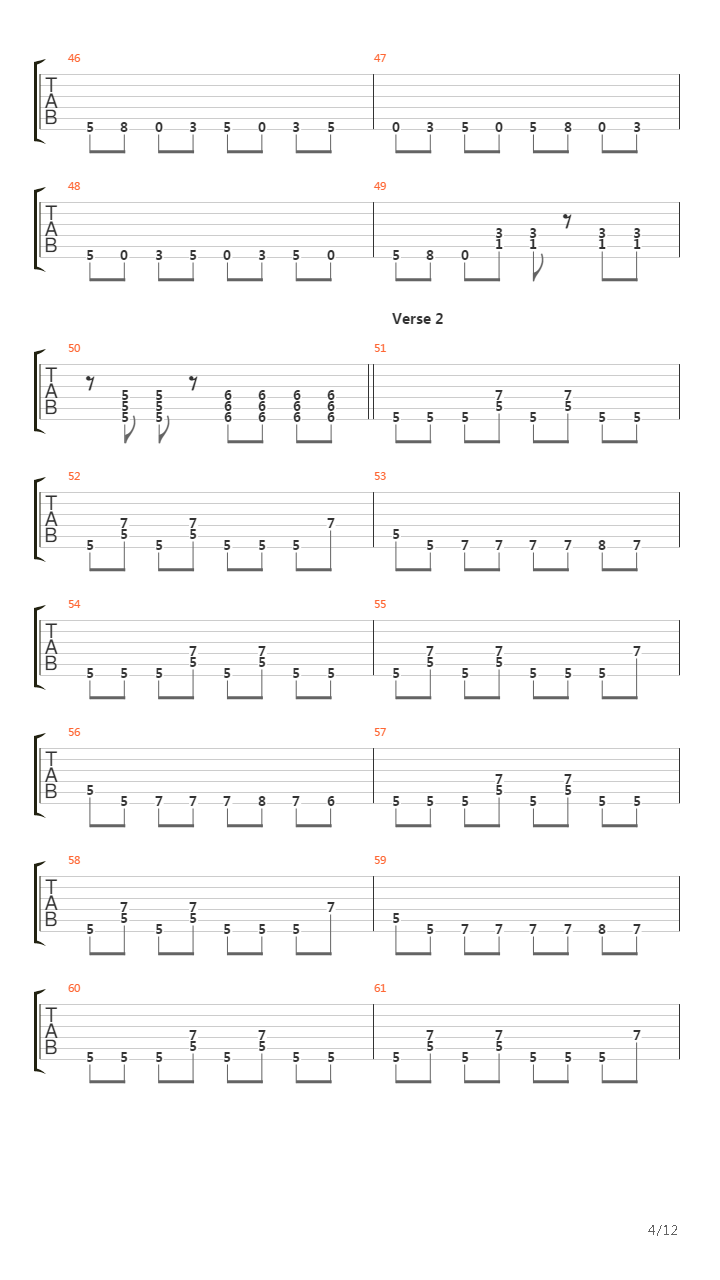 Humanoid吉他谱