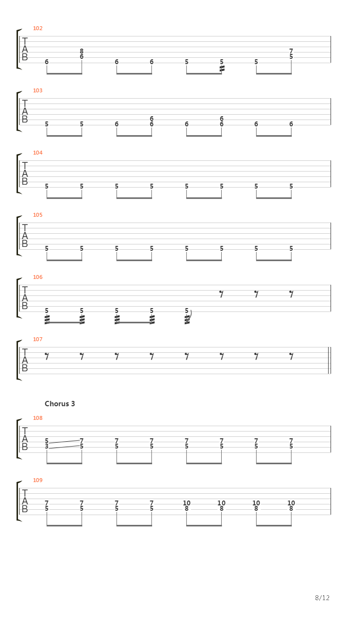 Humanoid吉他谱