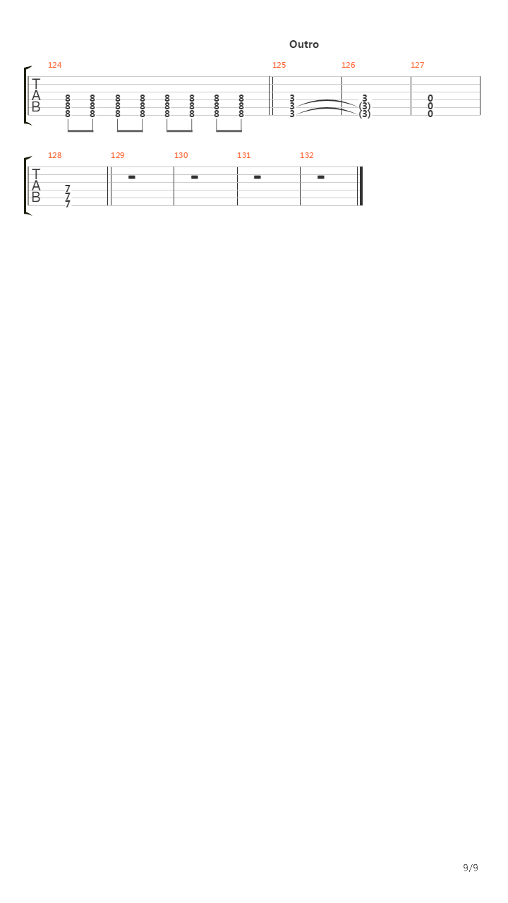 Saferwaters吉他谱