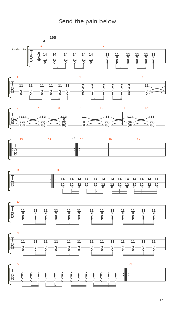 Send The Pain Below吉他谱