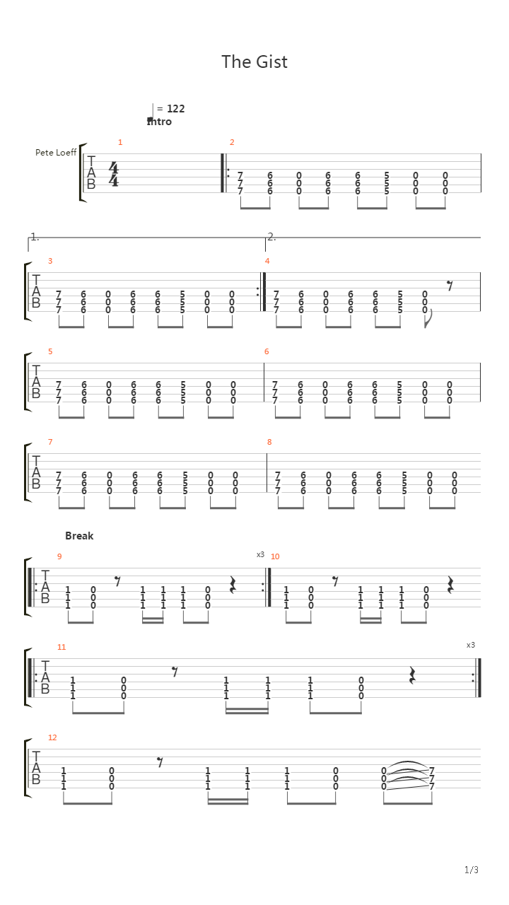 The Gist吉他谱