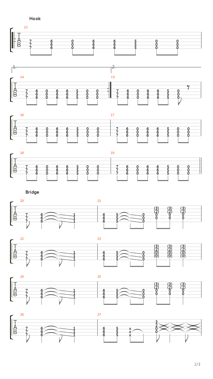 The Gist吉他谱