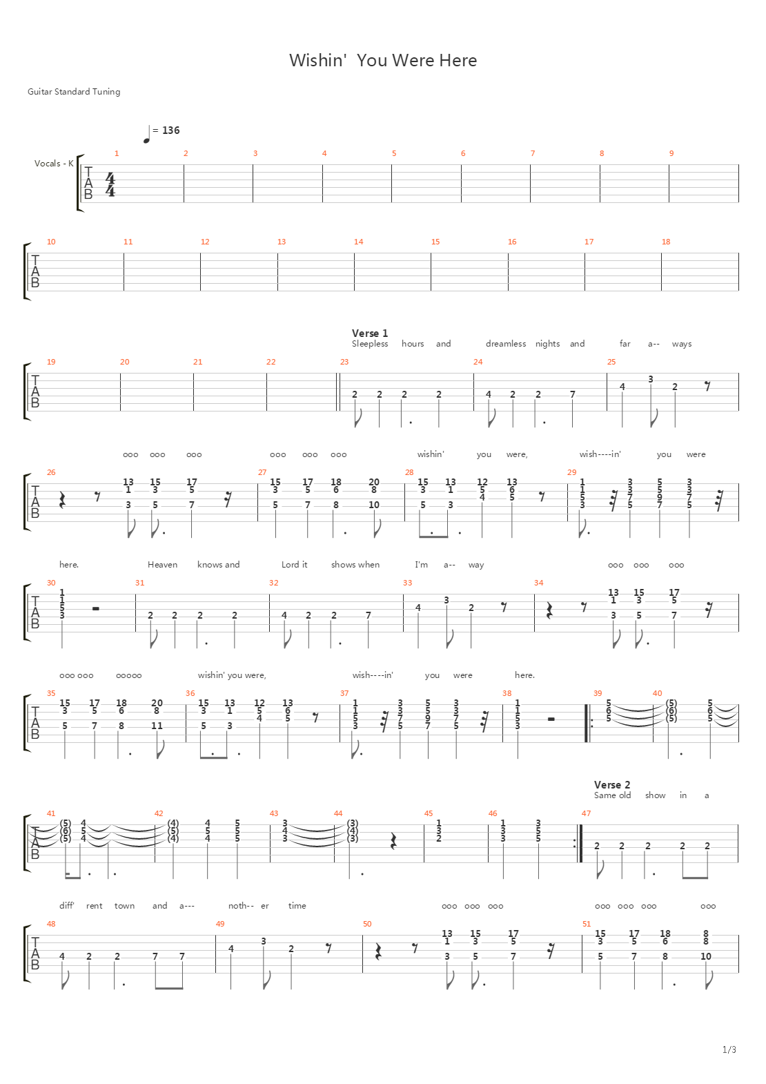 Wishing You Were Here吉他谱