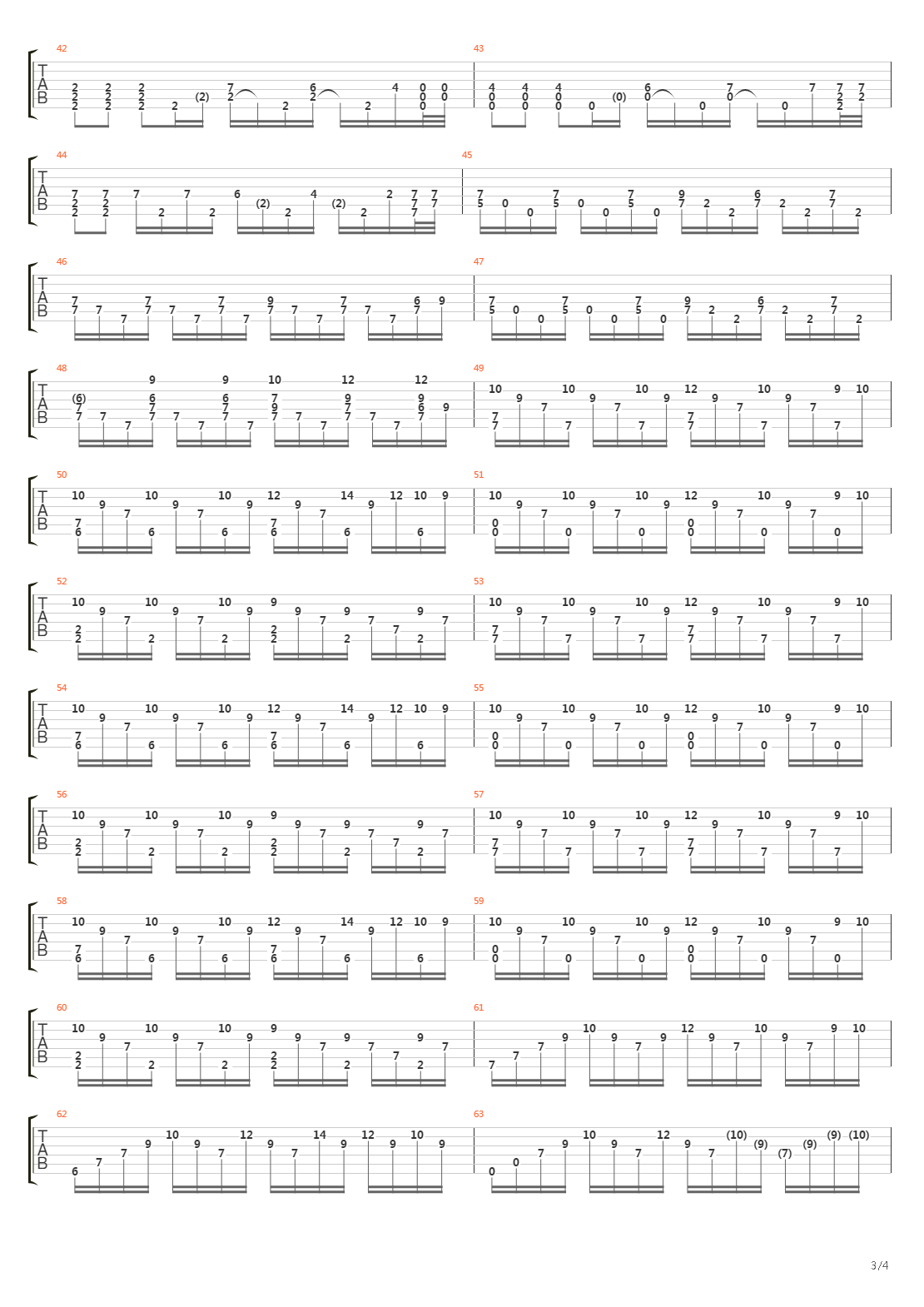 Intensity In Ten Cities吉他谱