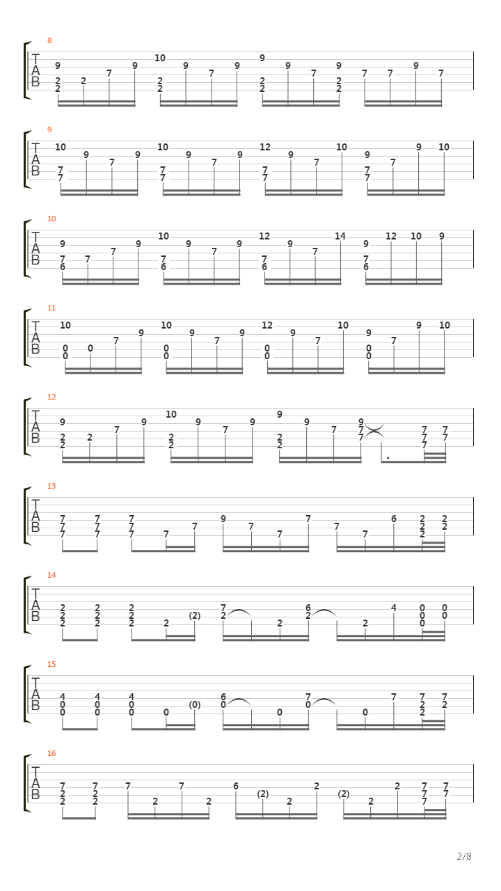 Intensity In Ten Cities吉他谱