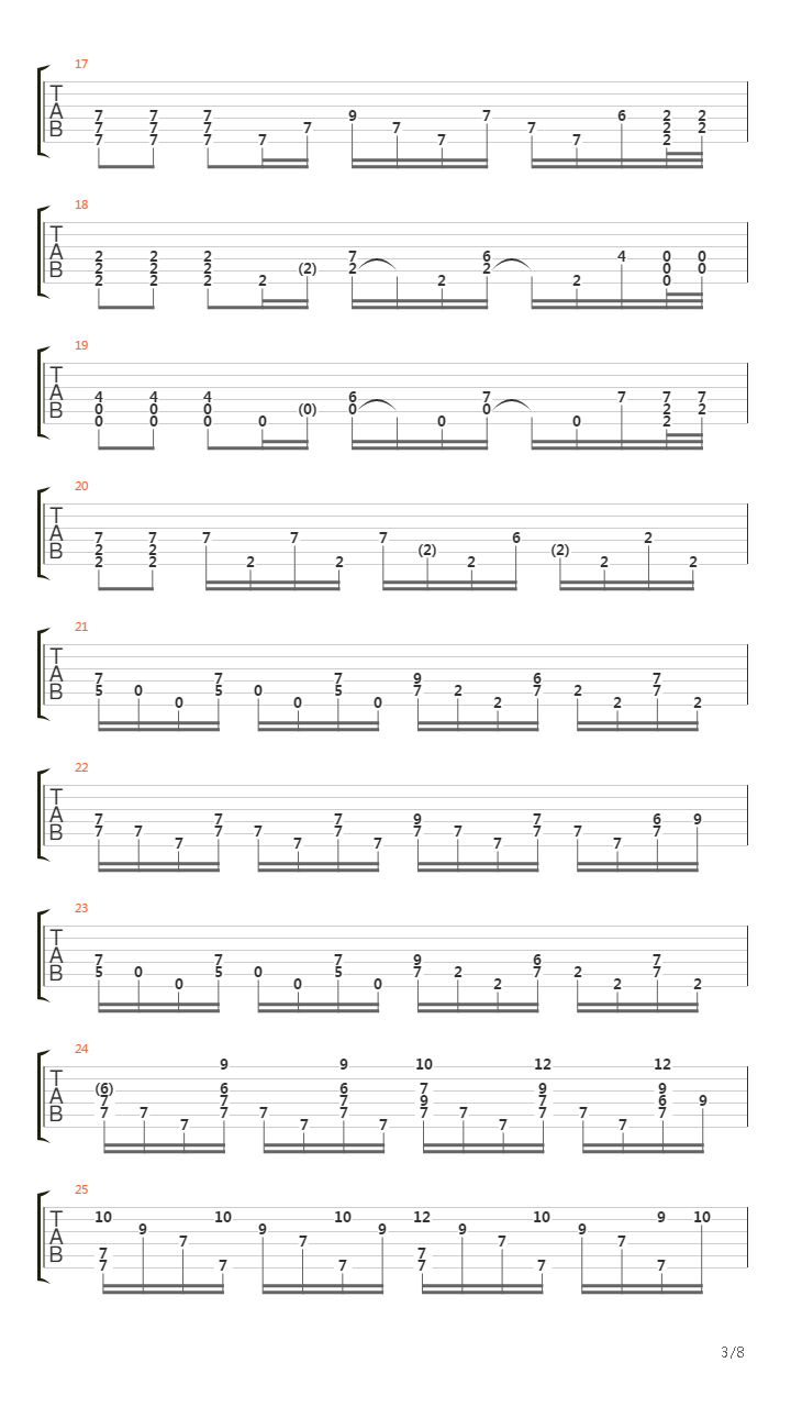 Intensity In Ten Cities吉他谱