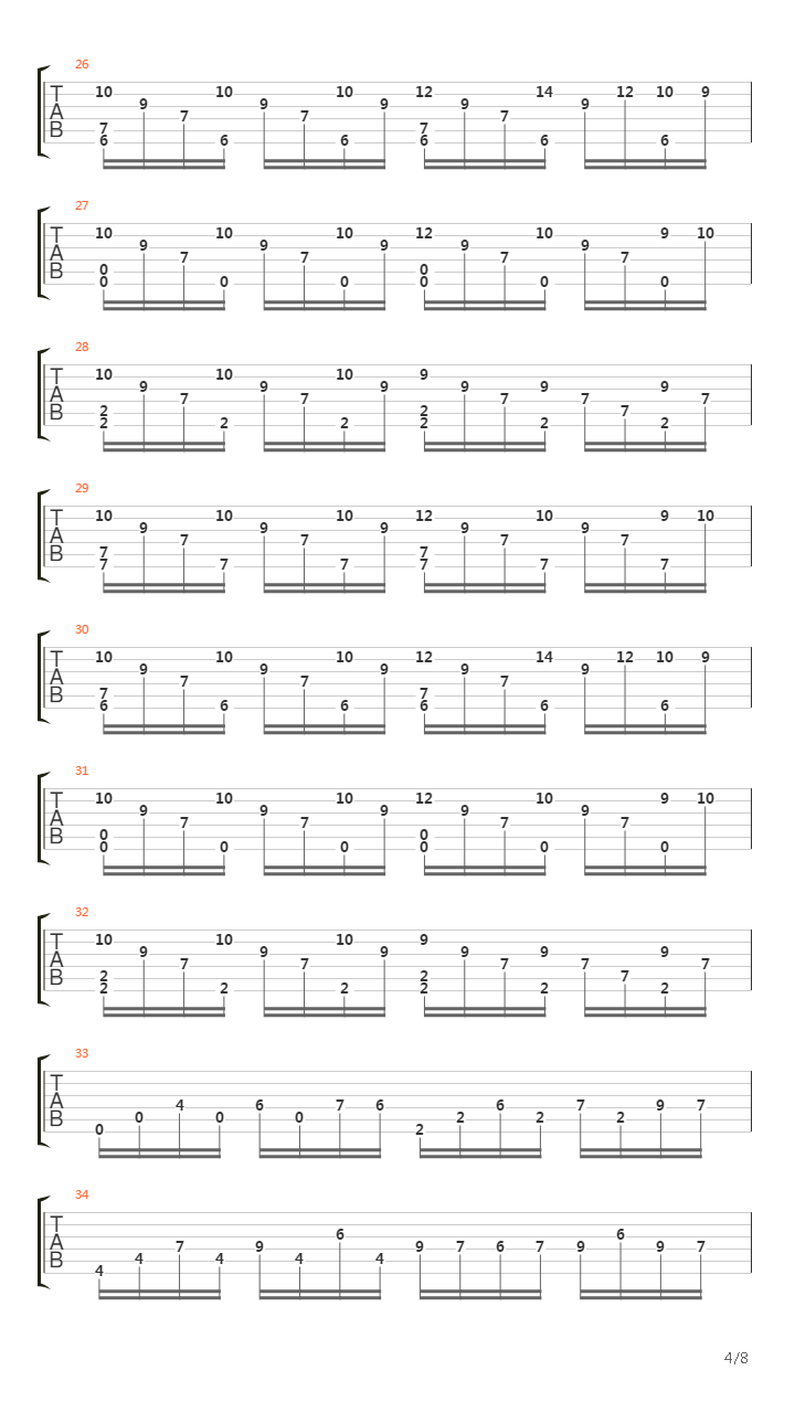 Intensity In Ten Cities吉他谱