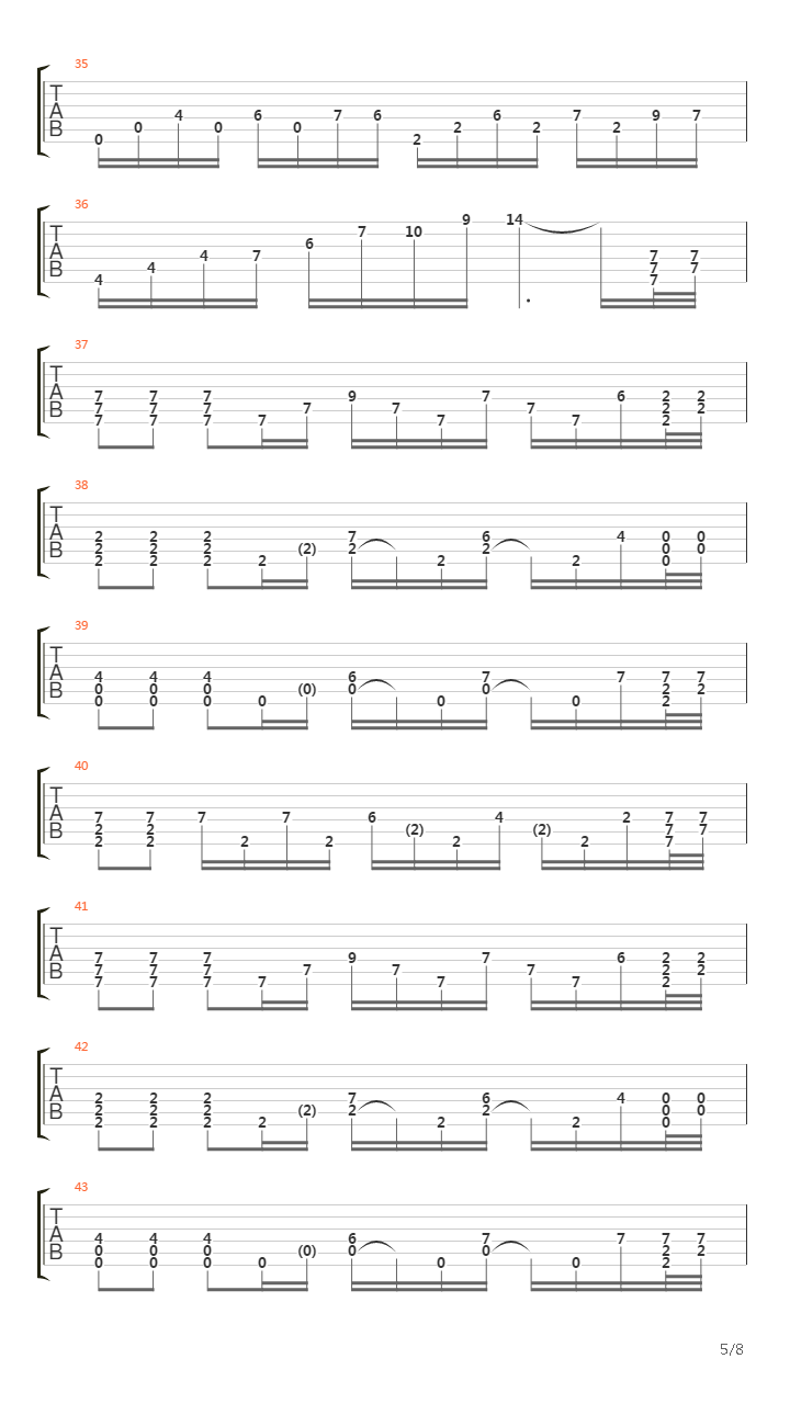 Intensity In Ten Cities吉他谱