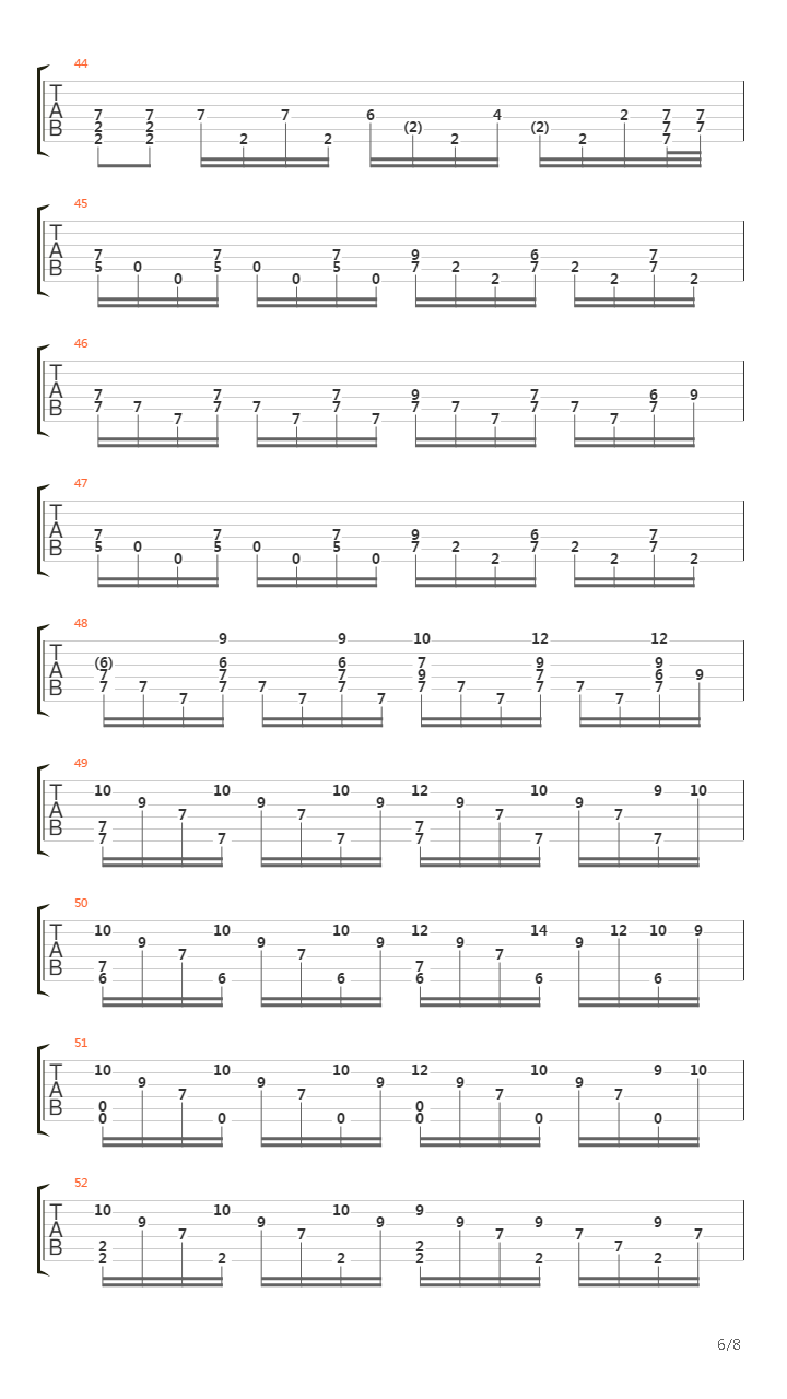 Intensity In Ten Cities吉他谱