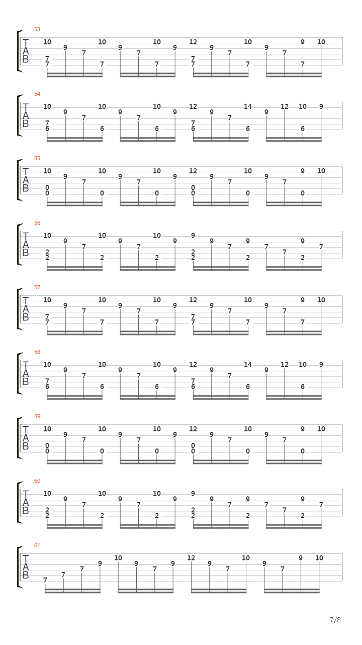 Intensity In Ten Cities吉他谱