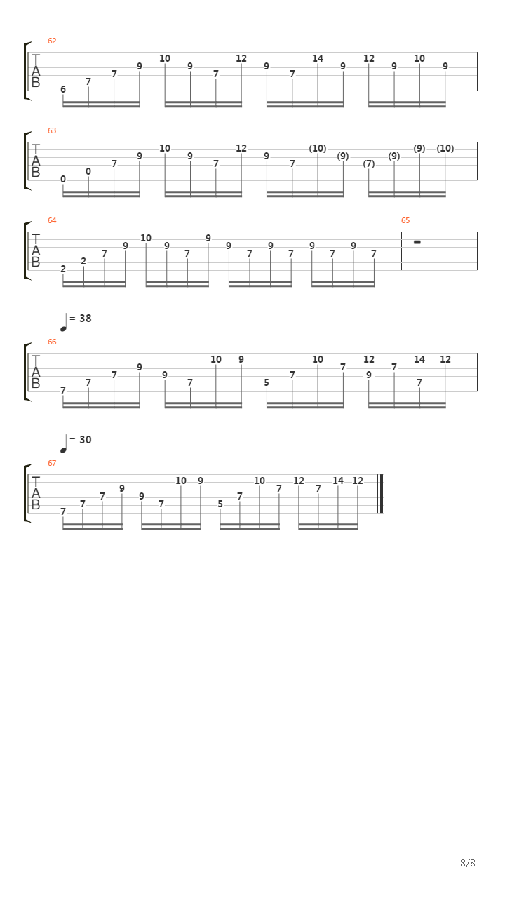 Intensity In Ten Cities吉他谱