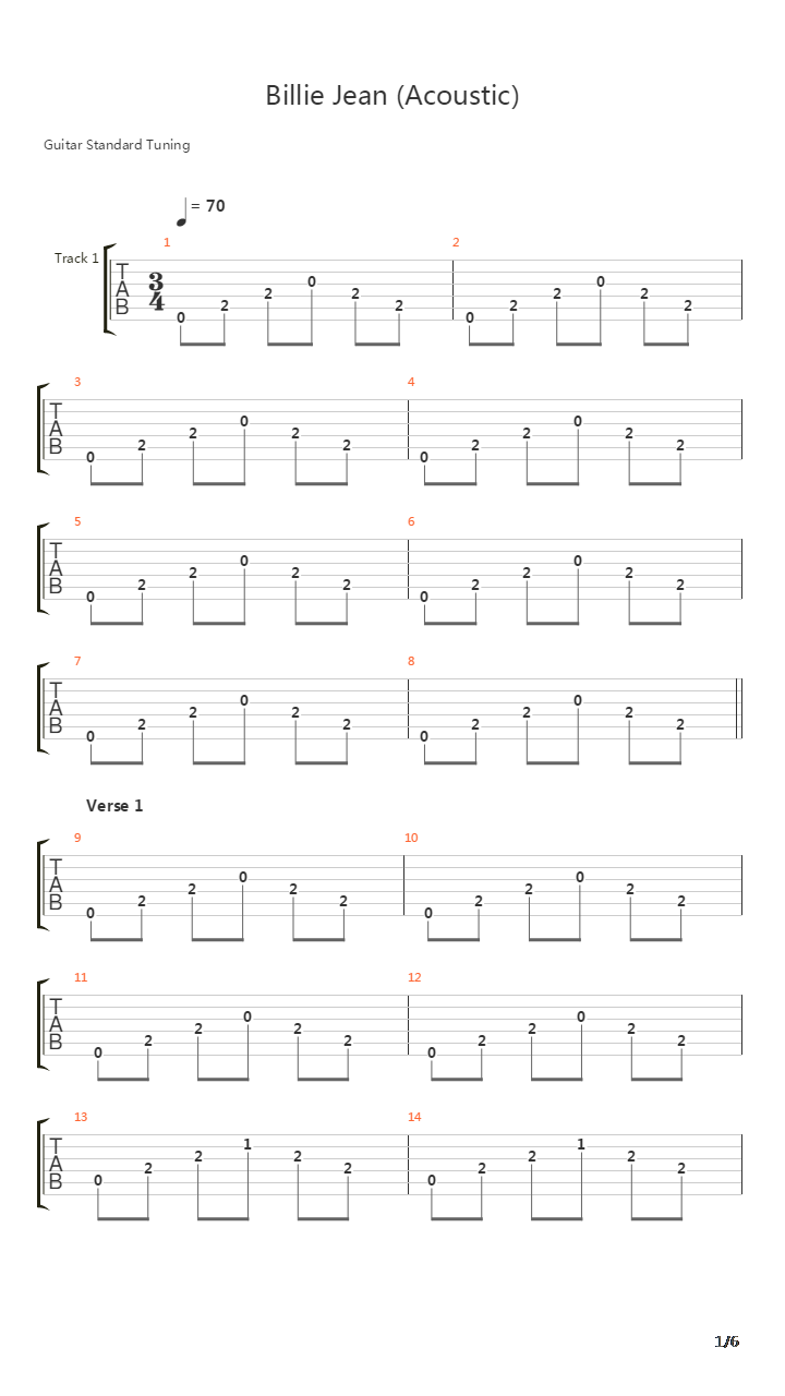 Billie Jean吉他谱