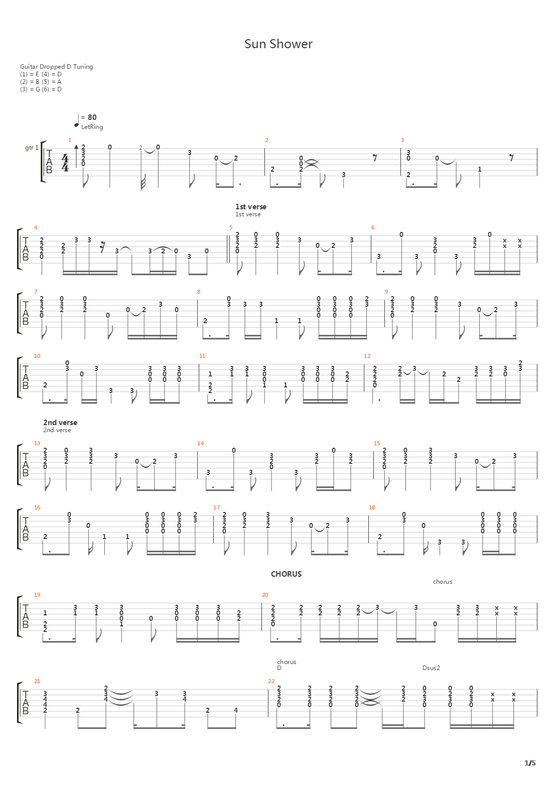 Sun Shower吉他谱