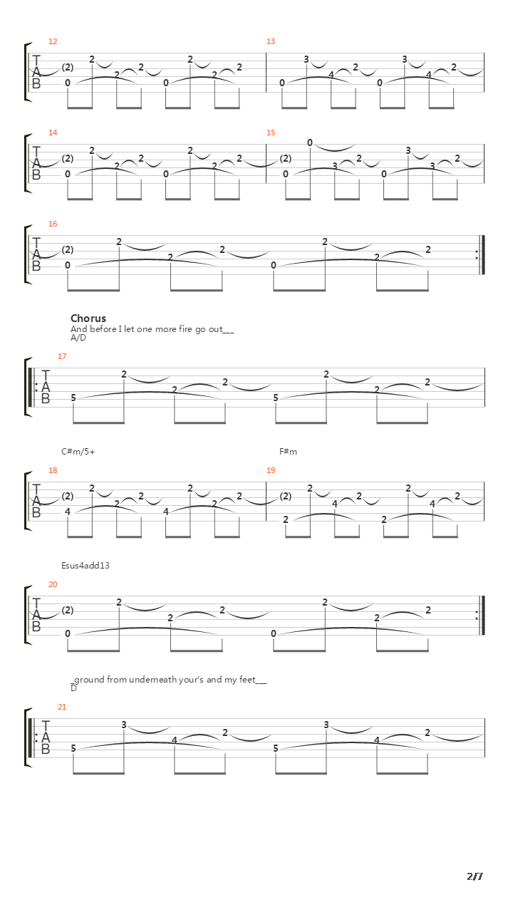 The Keeper吉他谱