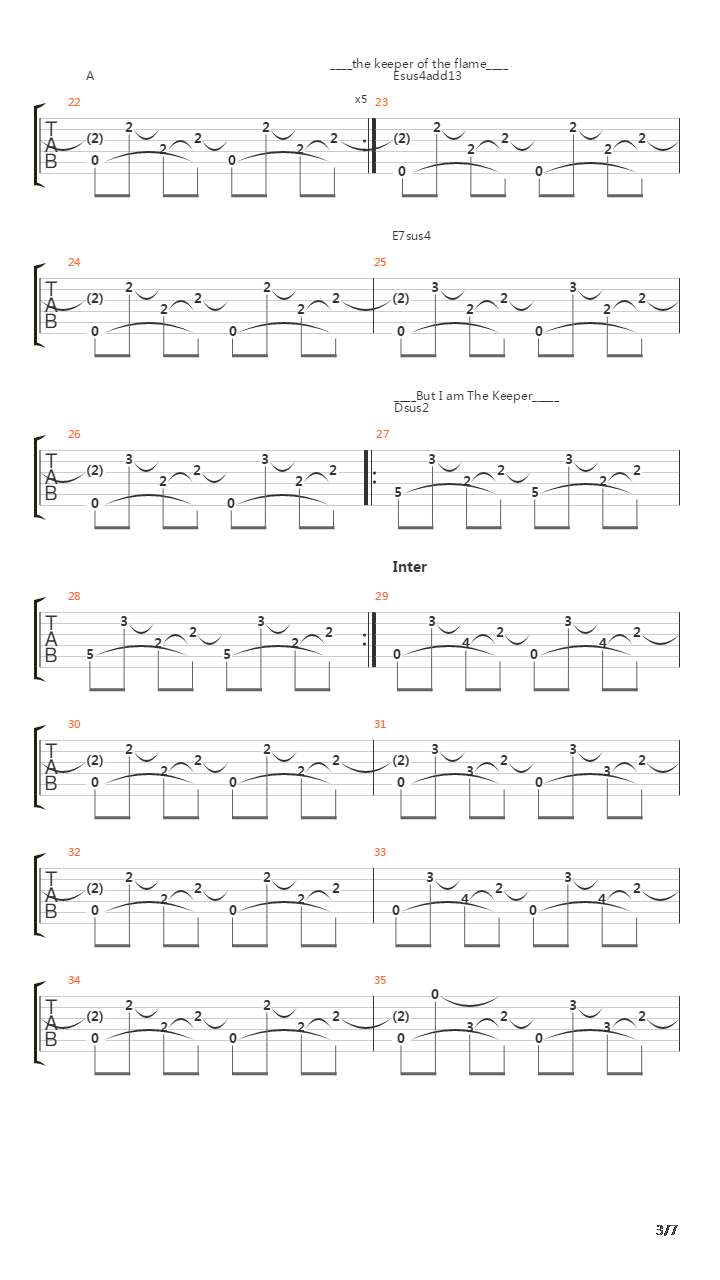 The Keeper吉他谱