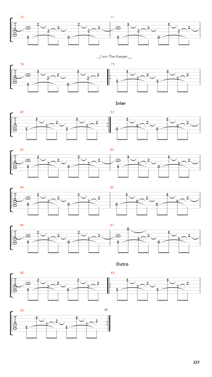 The Keeper吉他谱