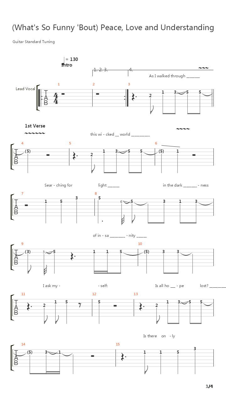 Whats So Funny Bout Peace Love And Understanding吉他谱