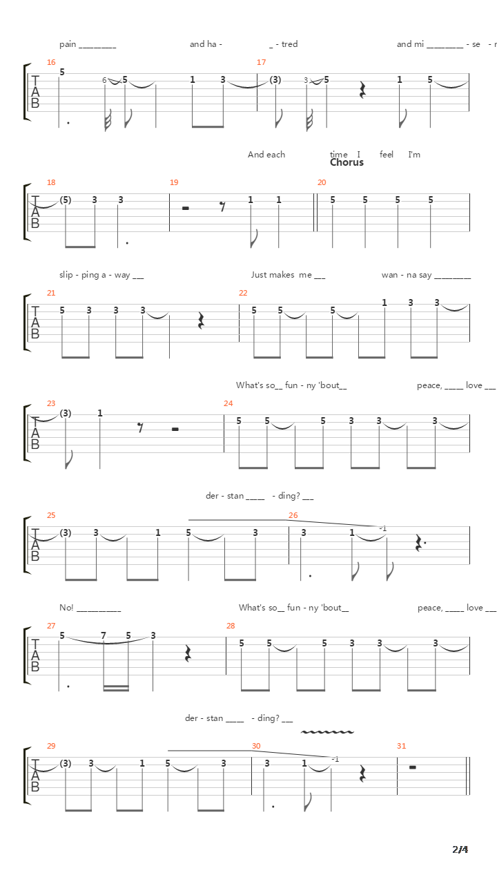 Whats So Funny Bout Peace Love And Understanding吉他谱