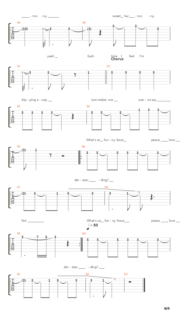 Whats So Funny Bout Peace Love And Understanding吉他谱