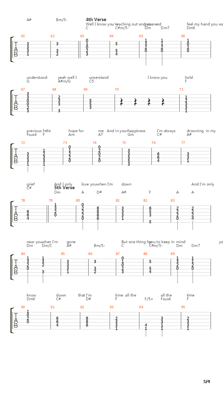 When Im Down吉他谱