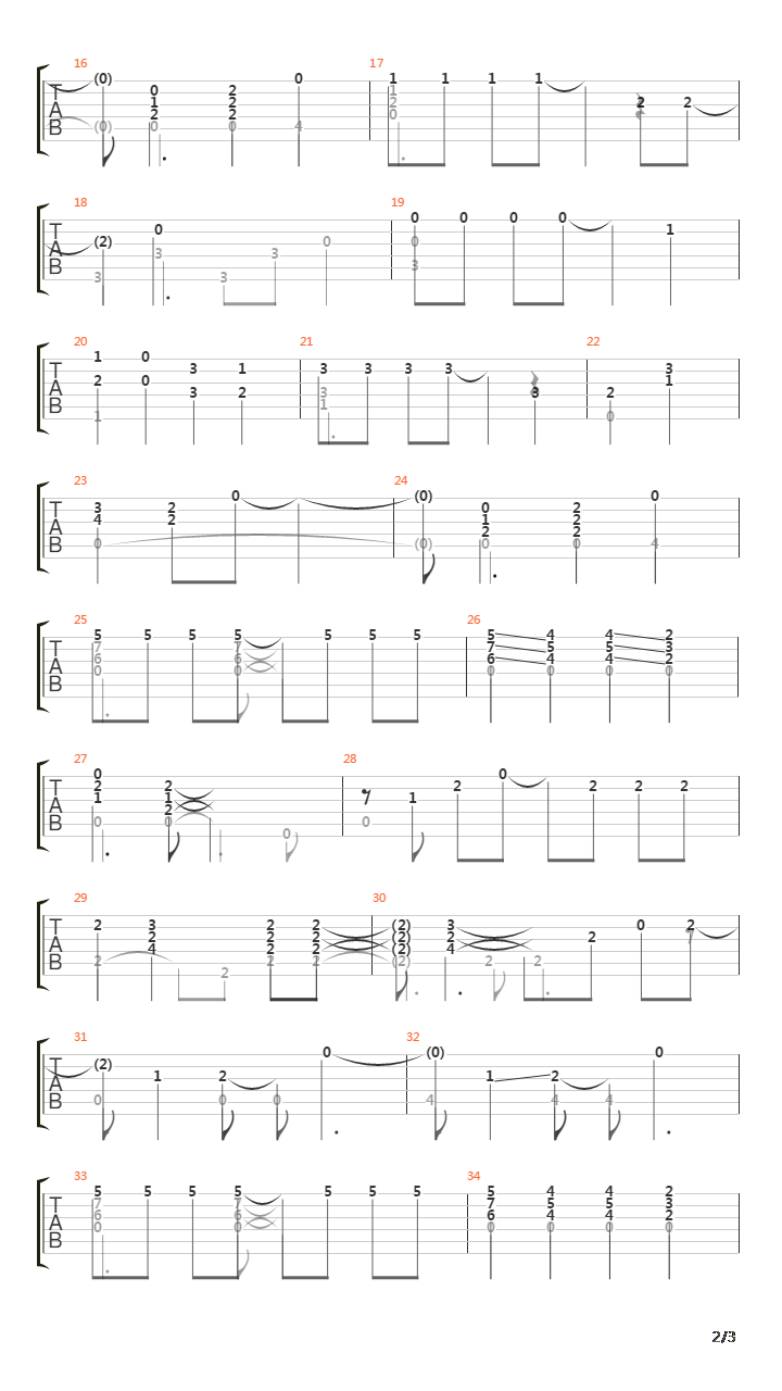 Arthurs Theme Best That You Can Do吉他谱