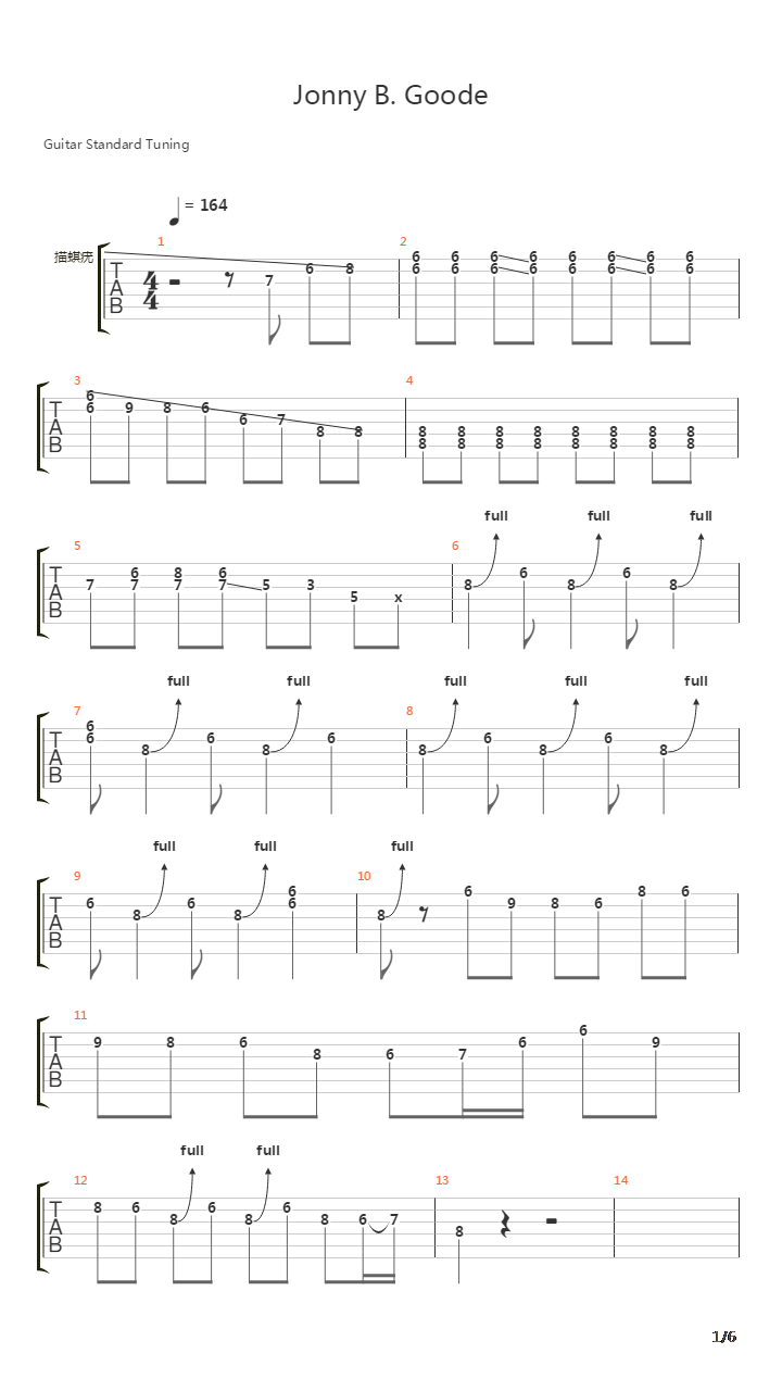 Jonny B Goode吉他谱