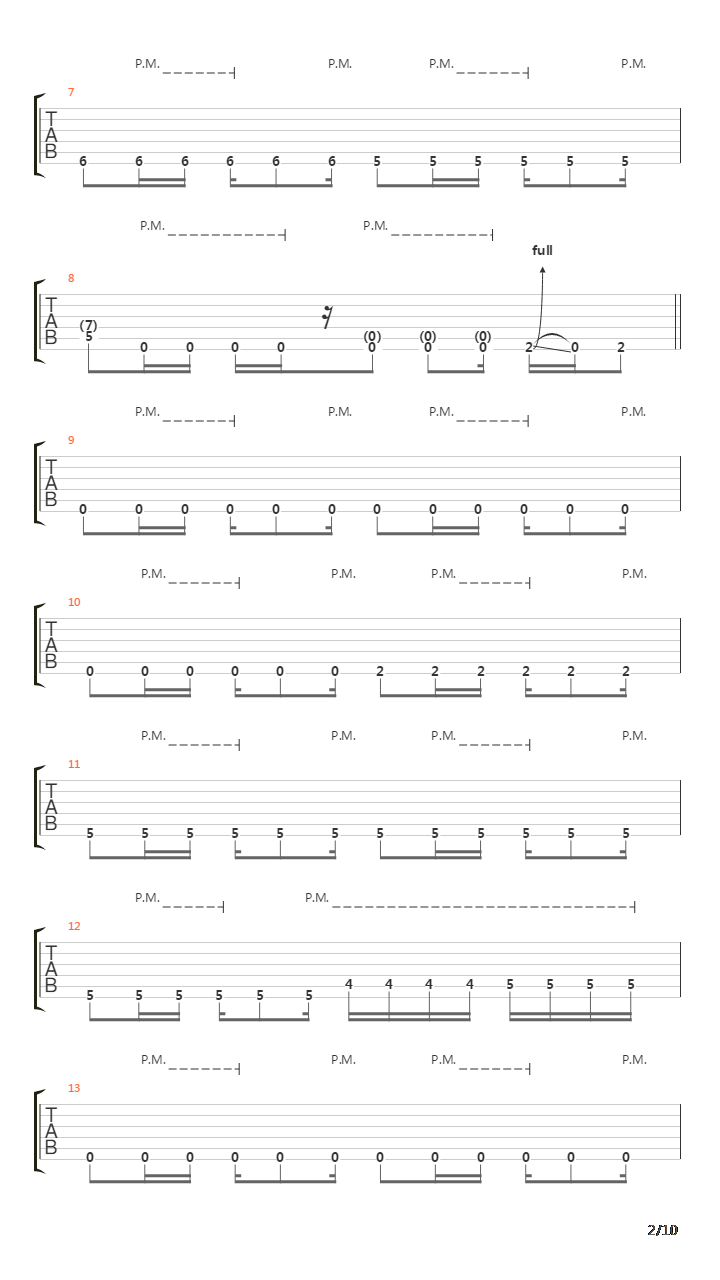 Bipolar Mind吉他谱