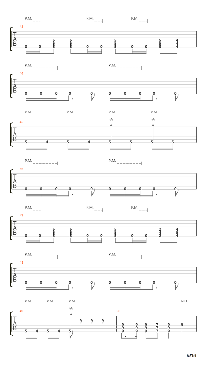 Bipolar Mind吉他谱