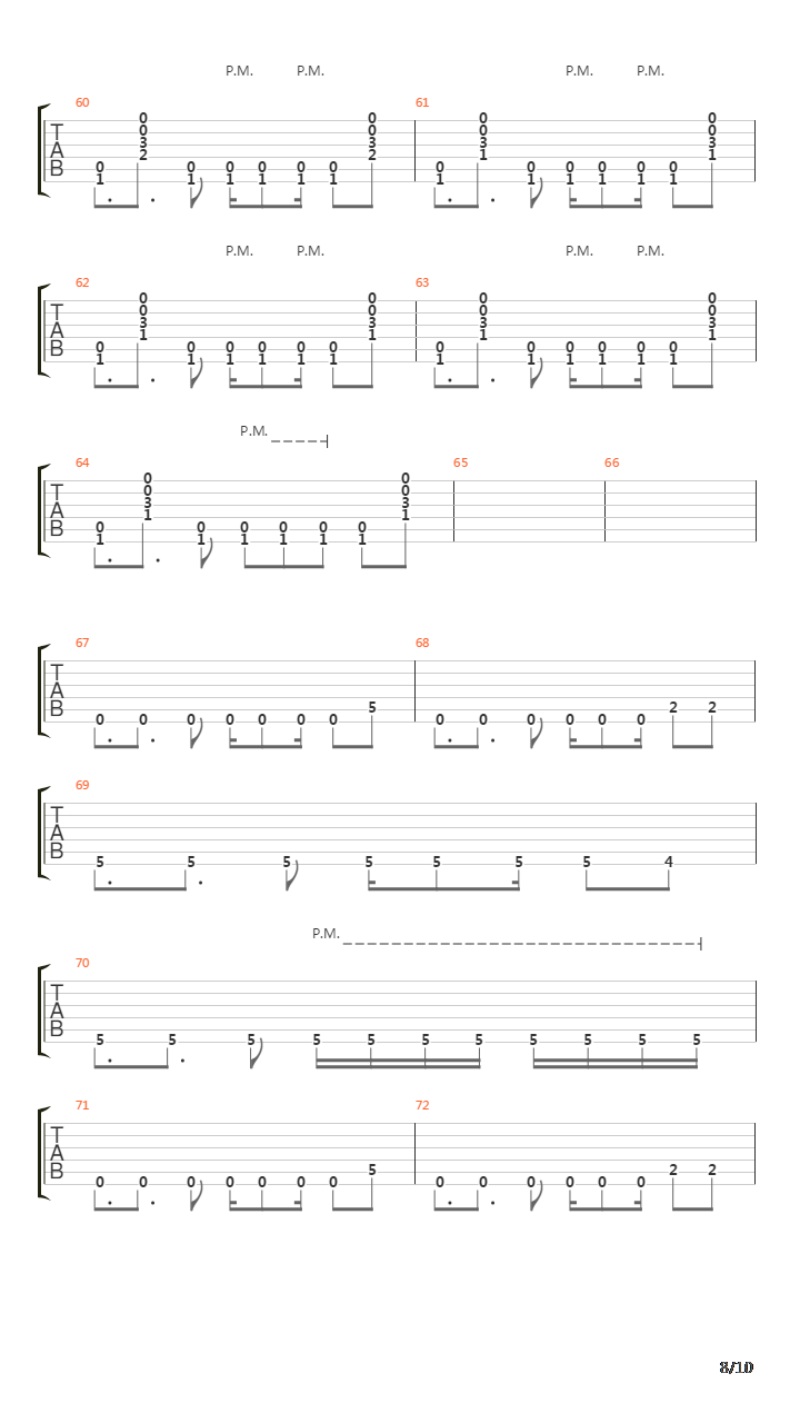 Bipolar Mind吉他谱