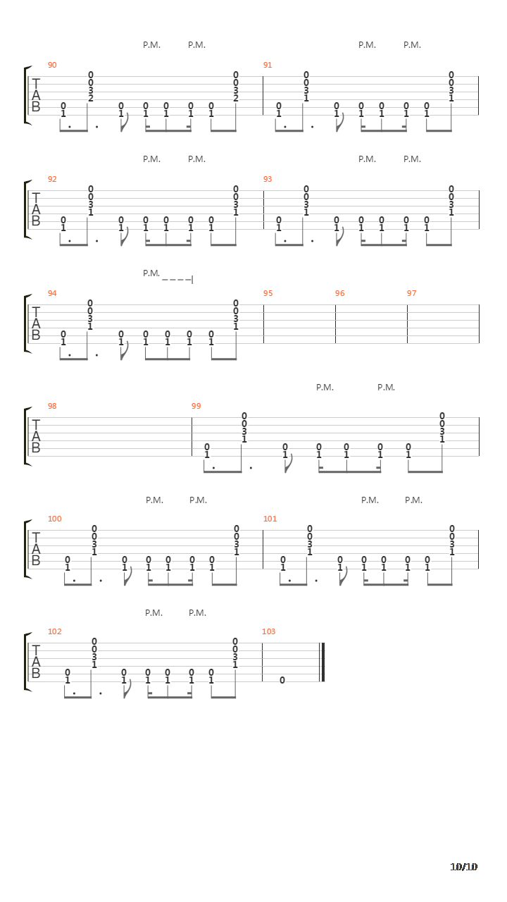 Bipolar Mind吉他谱