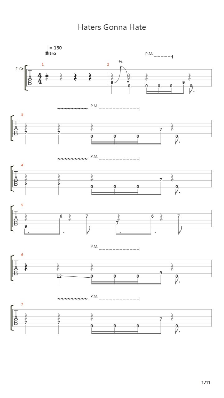 Haters Gonna Hate吉他谱