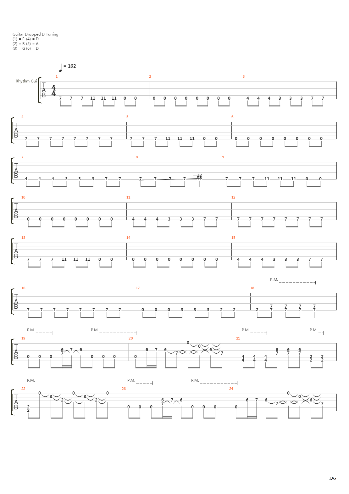 The Progression Of Regression吉他谱