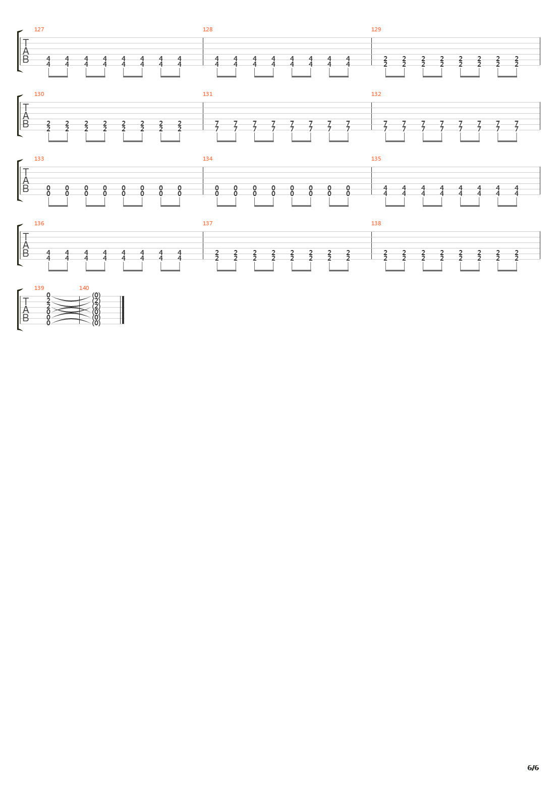 The Progression Of Regression吉他谱